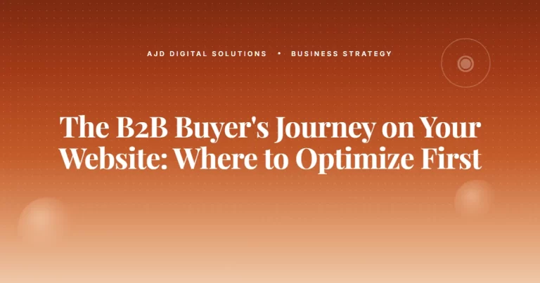 The B2B Buyer’s Journey on Your Website: Where to Optimize First