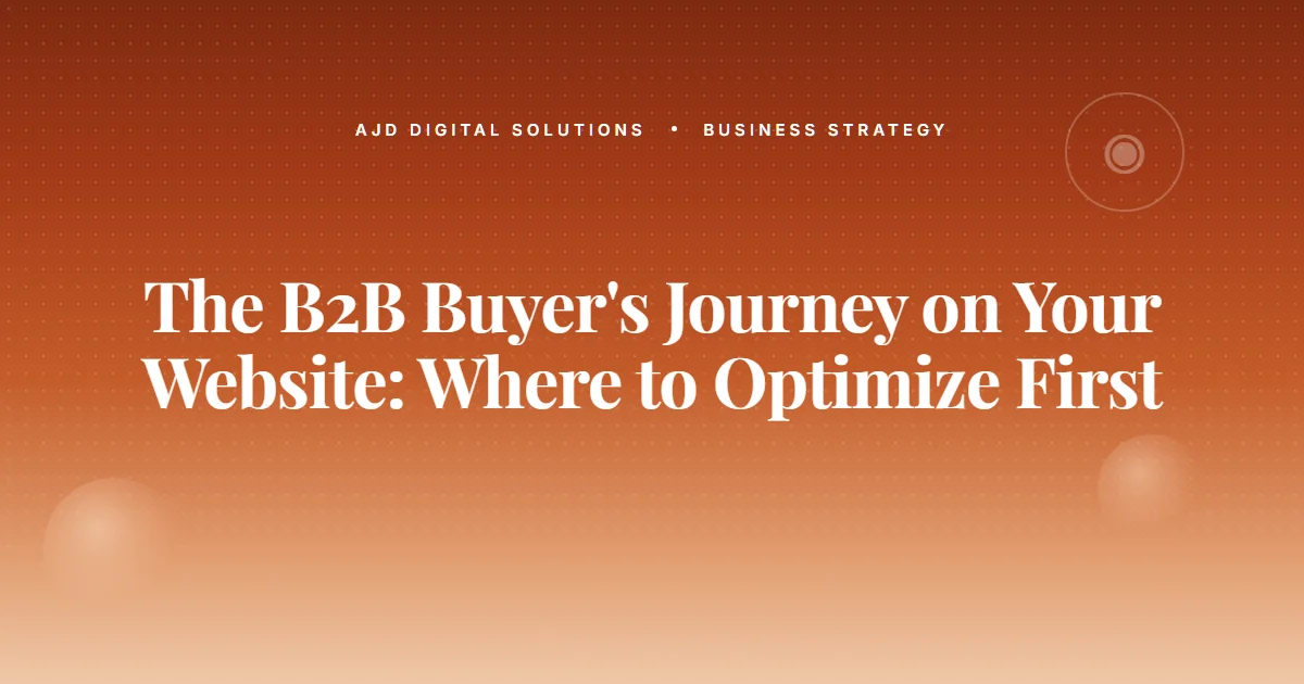 B2b Buyers Journey Website Optimize First