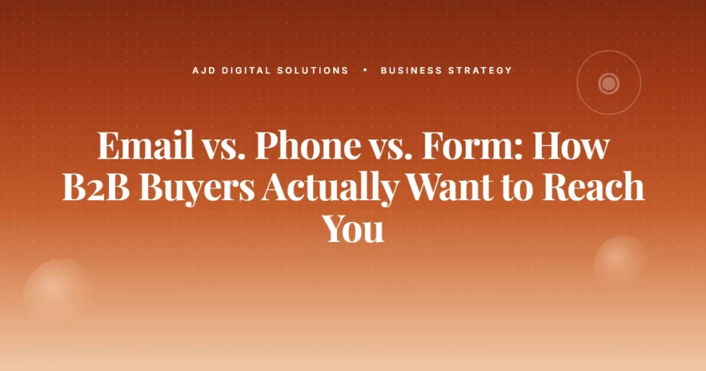 Email Vs Phone Vs Form B2b Buyers