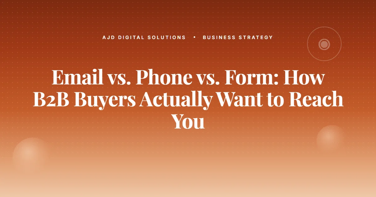Email Vs Phone Vs Form B2b Buyers