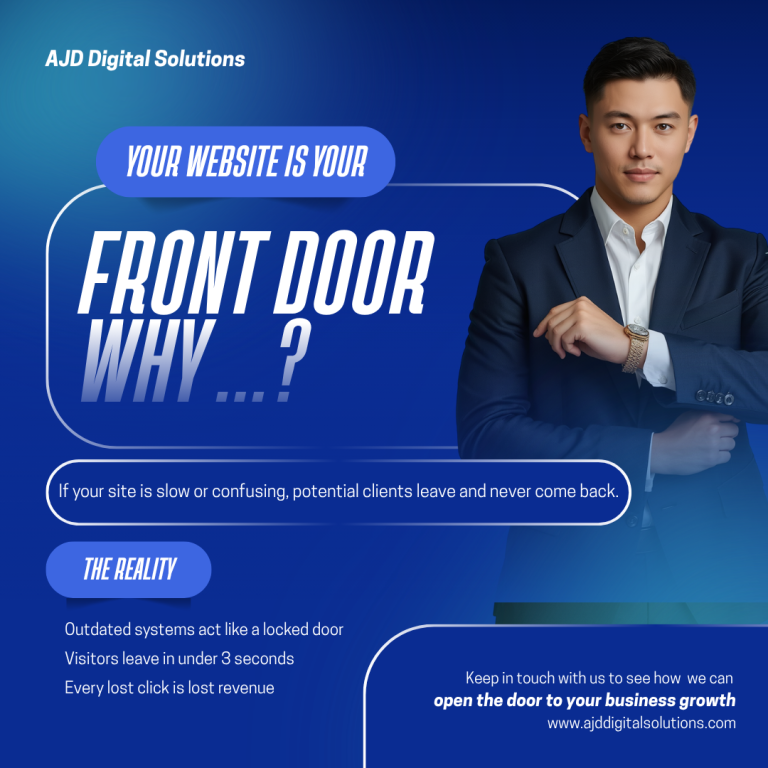 Your Websites is Your First Impression