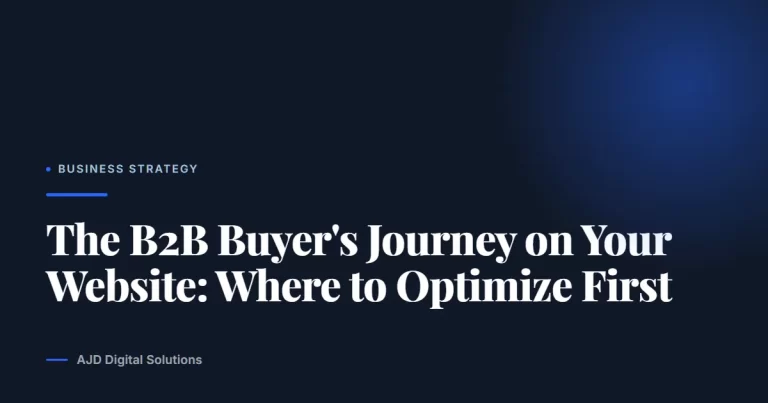 The B2B Buyer’s Journey on Your Website: Where to Optimize First